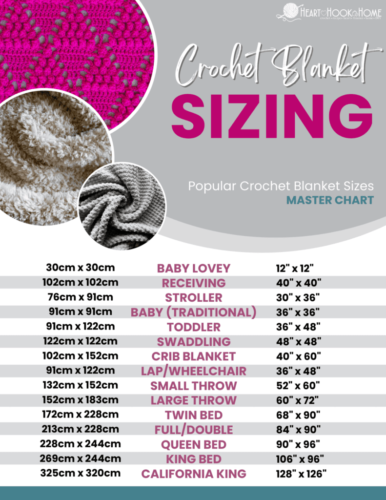 Crochet Blanket Sizing Charts Heart Hook Home Crochet Blanket Sizing Charts Heart Hook Home