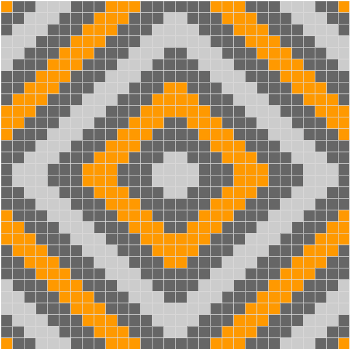 tile style square chart